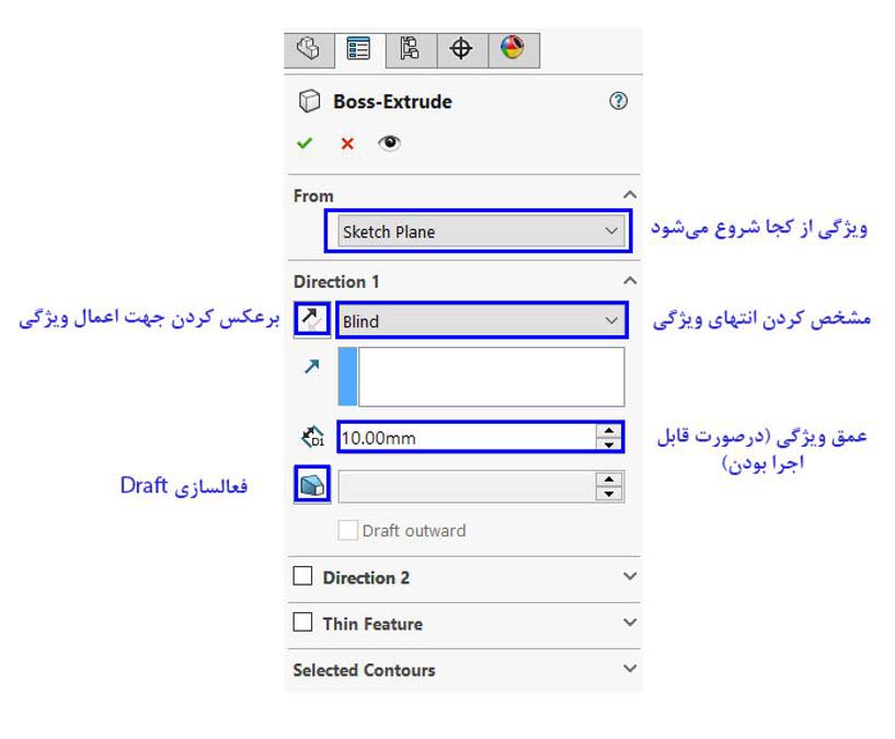 Property Manager و قسمت های مختلف دستور Extruded Boss در سالیدورک
